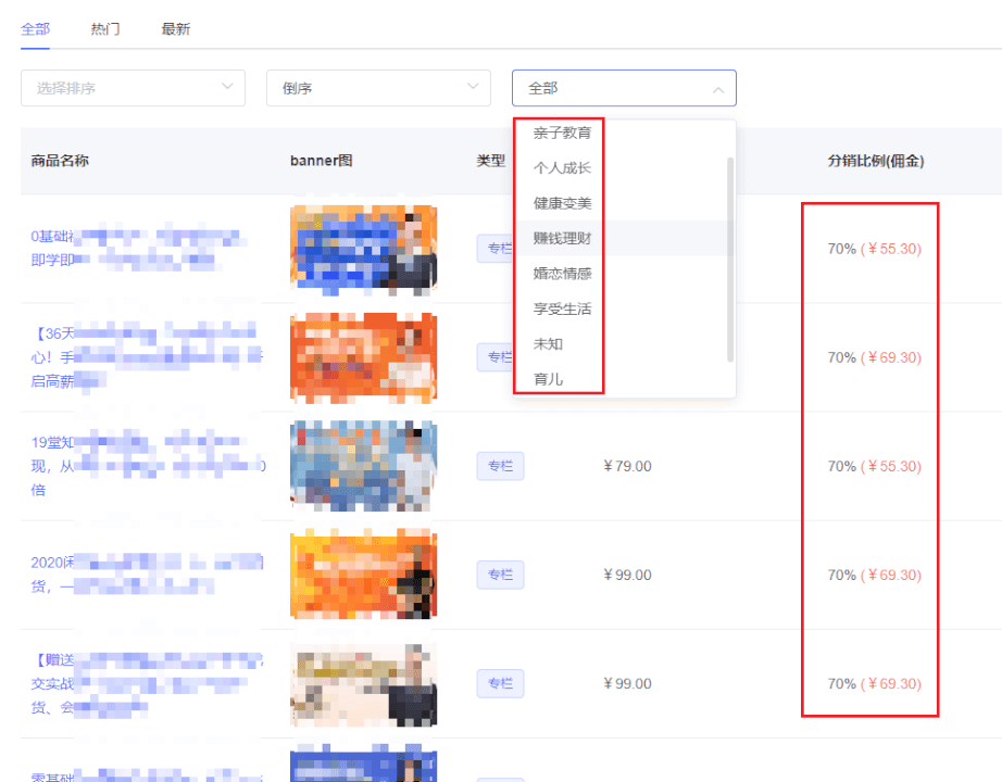 微信公众号的14种赚钱方法，新手可做，月入4-5位数