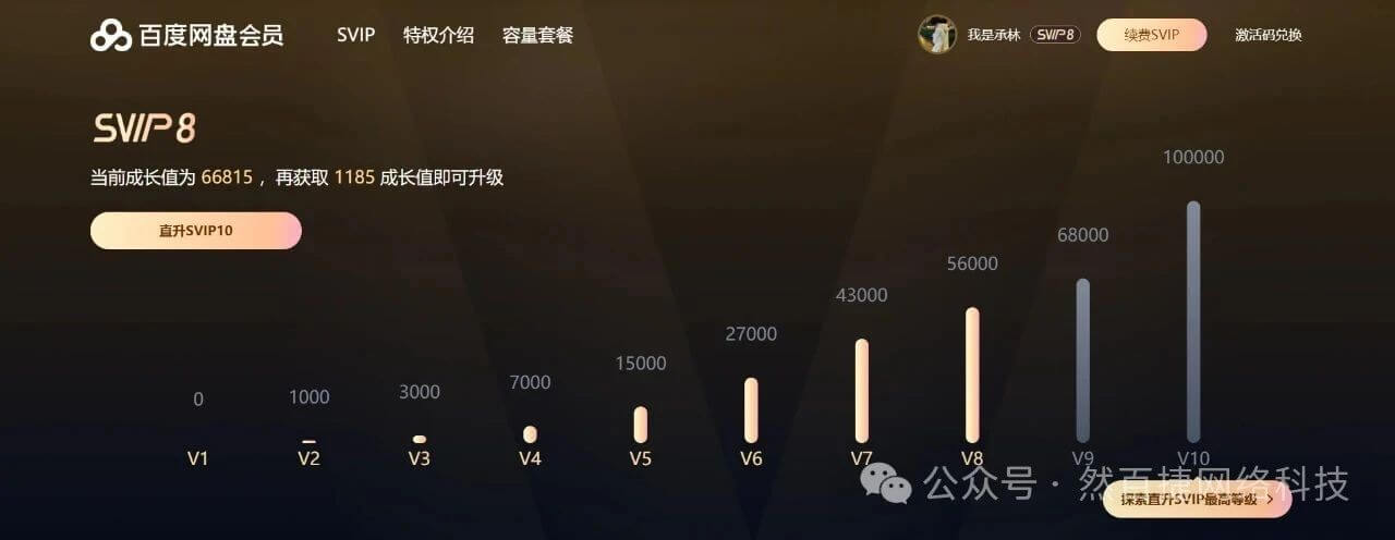 图片[2]-快兔网盘拉新：新手“空手套”玩法，每月多赚2000+