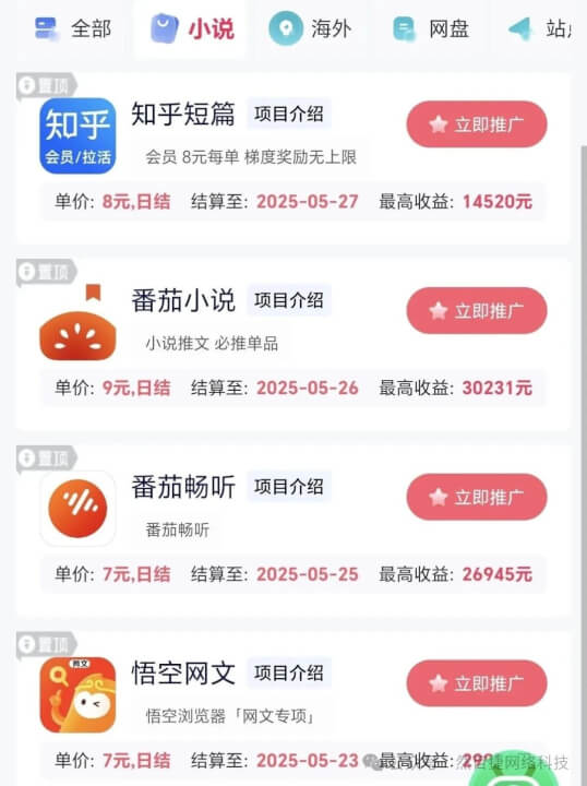 图片[7]-我用这个平台一周赚了2805.64元