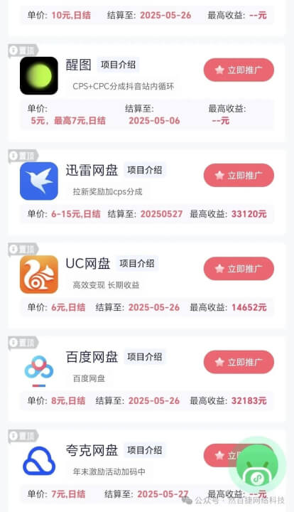 图片[9]-我用这个平台一周赚了2805.64元