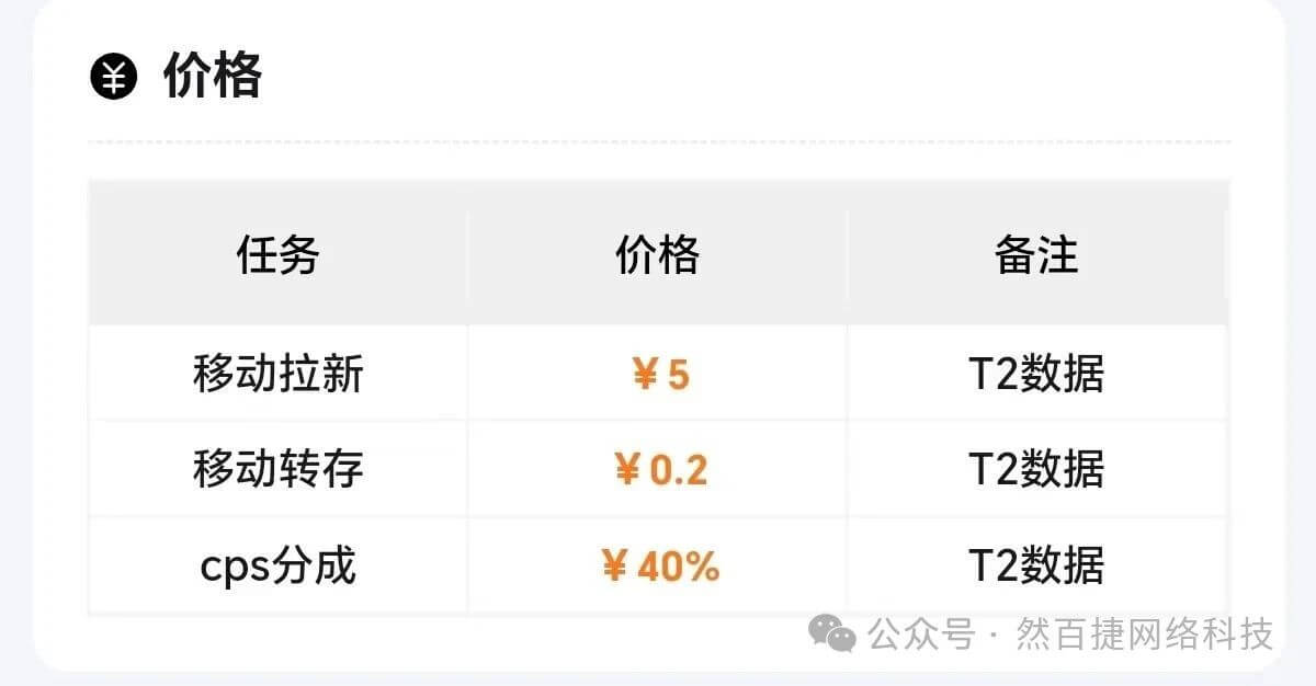 图片[4]-快兔网盘拉新：新手“空手套”玩法，每月多赚2000+