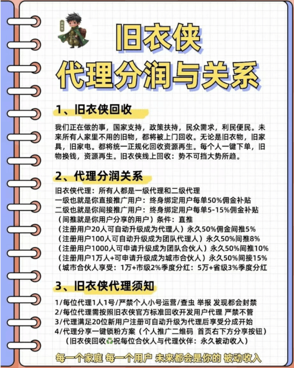 旧衣服旧物品回收赚钱平台-旧衣客