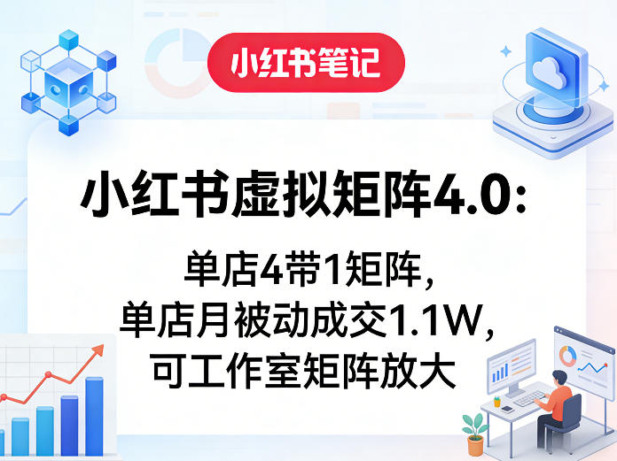 狂蜂会小红书虚拟矩阵4.0:单店4带1矩阵,单店月被动成交1.1W,可工作室矩阵放大-然百捷网络科技