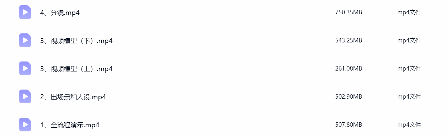 - AI仿真人剧实战营课程截图，21天小白出片网赚教程