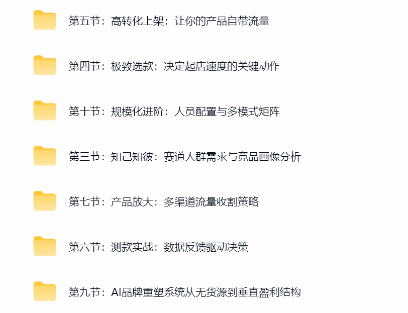 淘宝无货源课程配套资料截图，副业变现网上赚钱指南