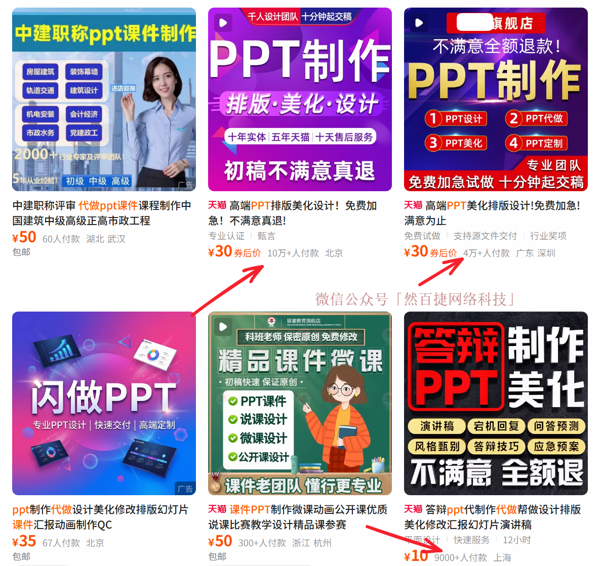 AI生成PPT课件的信息差生意：门槛极低的互联网项目-然百捷网络科技